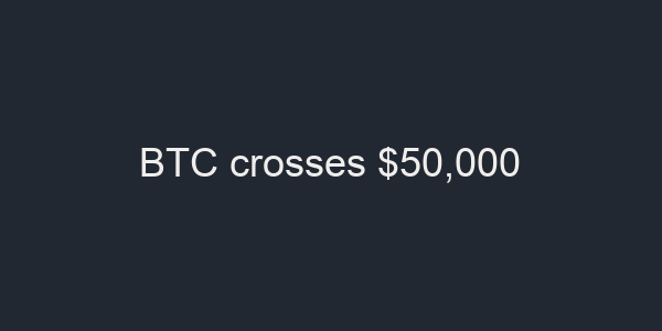 BTC crosses $50,000